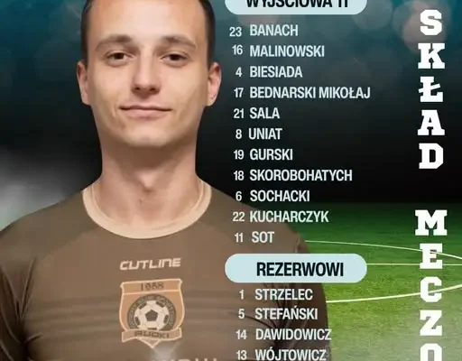 4. kolejka KEEZA 4. Ligi Świętokrzyskiej: Wierna Małogoszcz kontra GKS Rudki