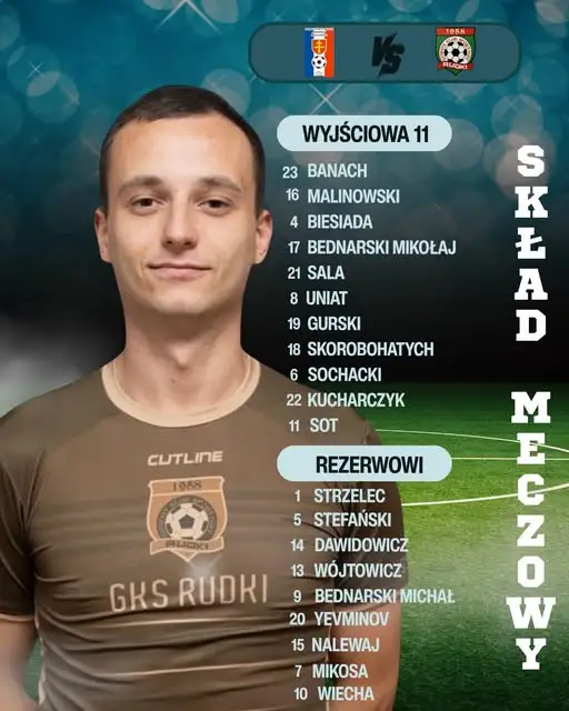 4. kolejka KEEZA 4. Ligi Świętokrzyskiej: Wierna Małogoszcz kontra GKS Rudki