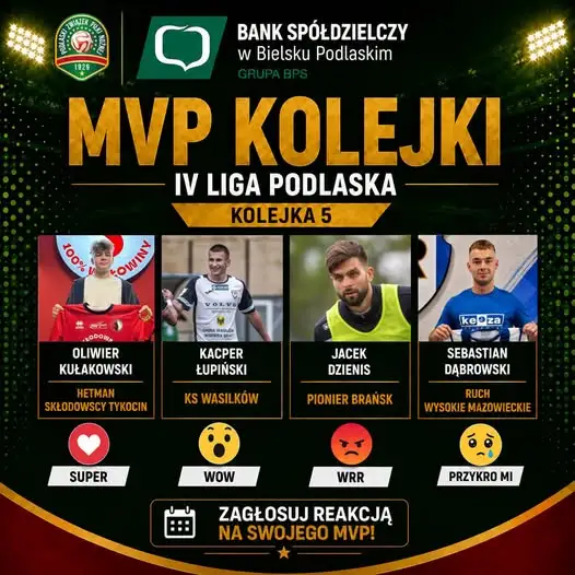 Głosowanie na MVP 5. kolejki IV Ligi: czterech kandydatów z regionu