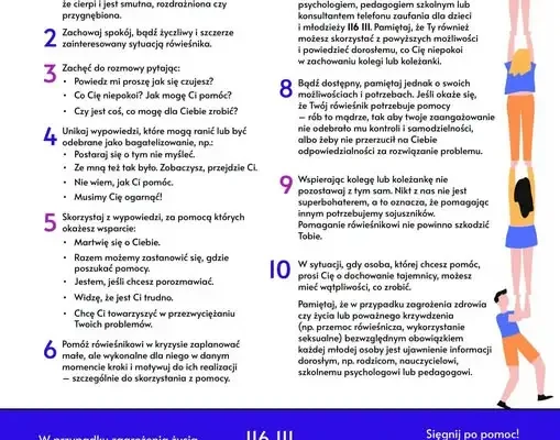Tydzień Przeciwdziałania Przemocy Rówieśniczej w szkole – apel do rodziców
