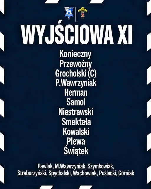 Orla Jutrosin ogłasza skład na mecz z Jarotą Jarocin