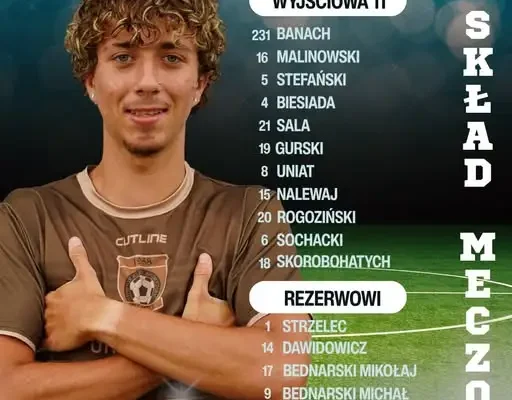 Wicher Miedziana Góra kontra GKS Rudki – 10. kolejka KEEZA 4. Ligi Świętokrzyskiej