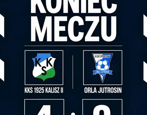 KKS 1925 Kalisz II rozgromił Orlę Jutrosin 4:0